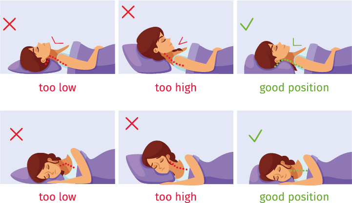 不適合的枕頭會讓身體有各種痠痛問題