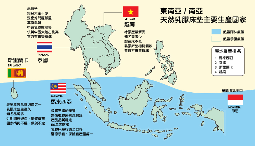 東南亞、南亞天然乳膠床墊主要生產國家