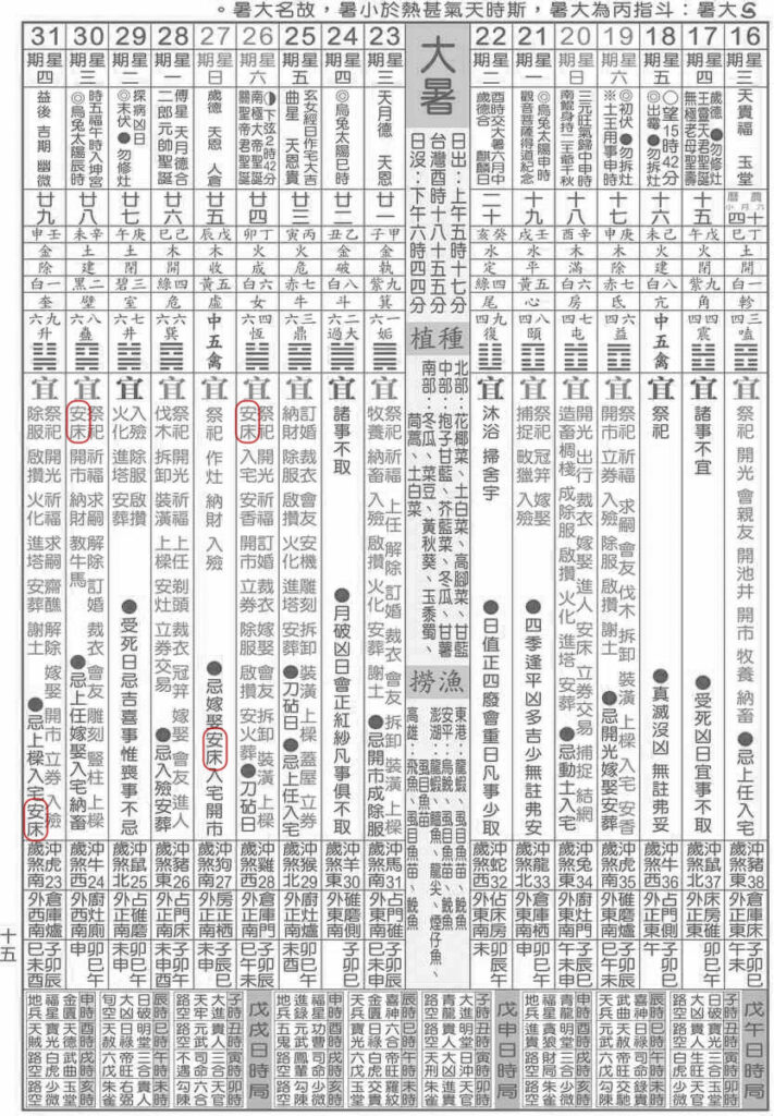 農民曆中會標註哪天適合安床或忌安床