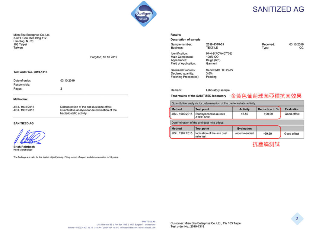 採用山寧泰Sanitized抗菌防螨技術後，紡織物樣品檢驗效果良好，證實有效