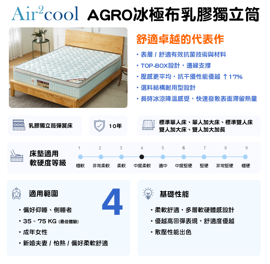 班尼斯 Air2Cool Agro冰極布乳膠獨立筒彈簧床的軟硬度評價為 4 級，是中度柔軟的床墊，測試時 35 ~ 90 公斤都能感到柔軟。但考量到 BMI、枕頭等變數，因此建議在 35 ~ 75 公斤間是最佳體驗，壓力分散均勻適中，超過 75 公斤則要注意脊椎角度、包覆性太強會不會減低睡眠品質，需要透過枕頭等寢具配合調整。由於高回彈、抗干擾性強，因此同樣推薦新婚夫婦，是整體性能優異的一張床墊。