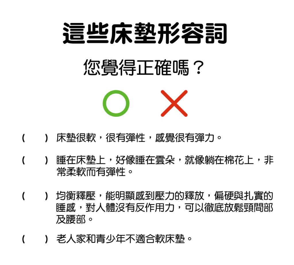 很多銷售床墊的業者會提出形容詞描述床墊，但您覺得這些描述正確嗎？如果這些描述無法判斷，那麼您選擇的床真的適合自己嗎？