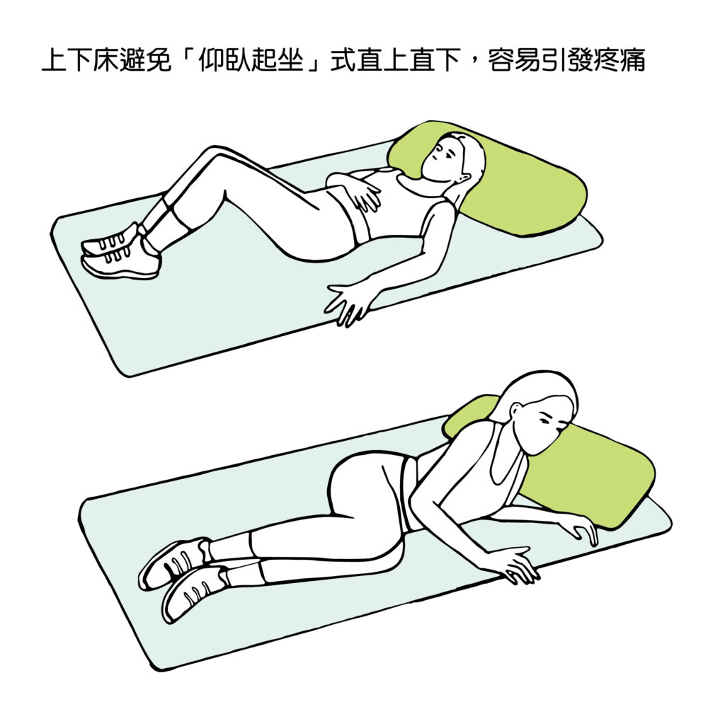 上下床避免「仰臥起坐」式直上直下，容易引發疼痛