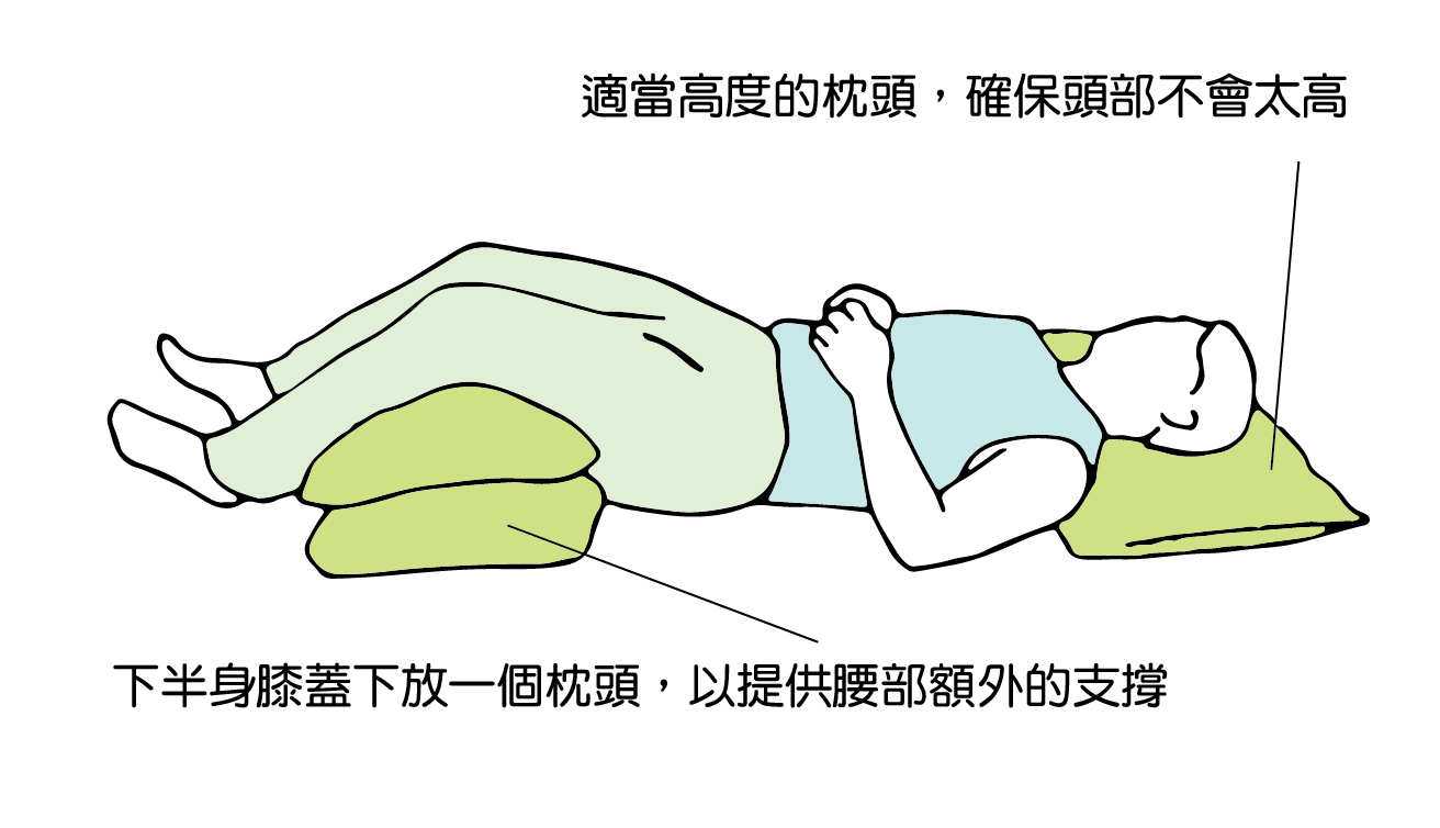 仰躺時的睡姿，可以利用枕頭提供額外的支撐，同時防止位移