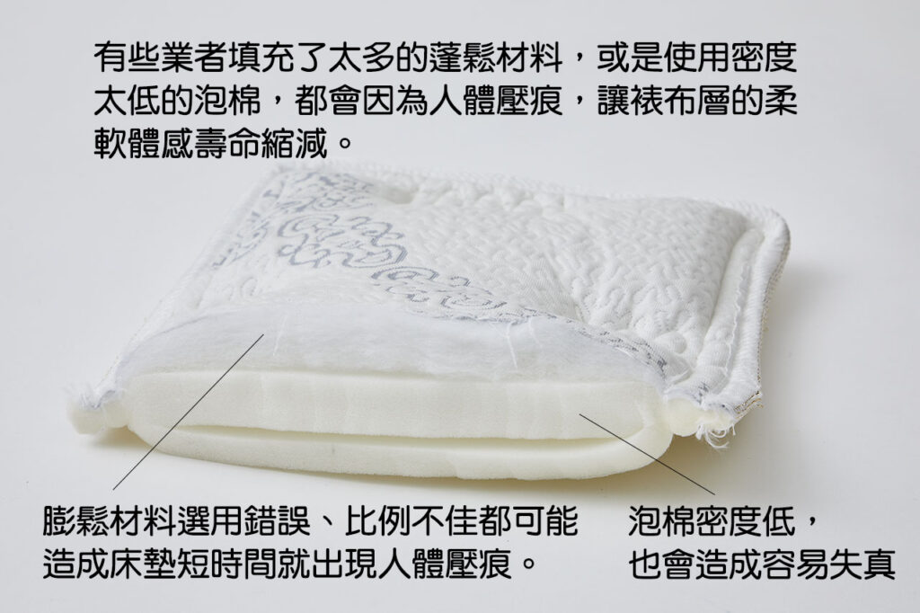 床墊裱布設計有學問，選材用料、填充比例都有講究。常見的人體壓痕，並非獨立筒床墊缺點，其實所有類型的彈簧床墊都可能發生。