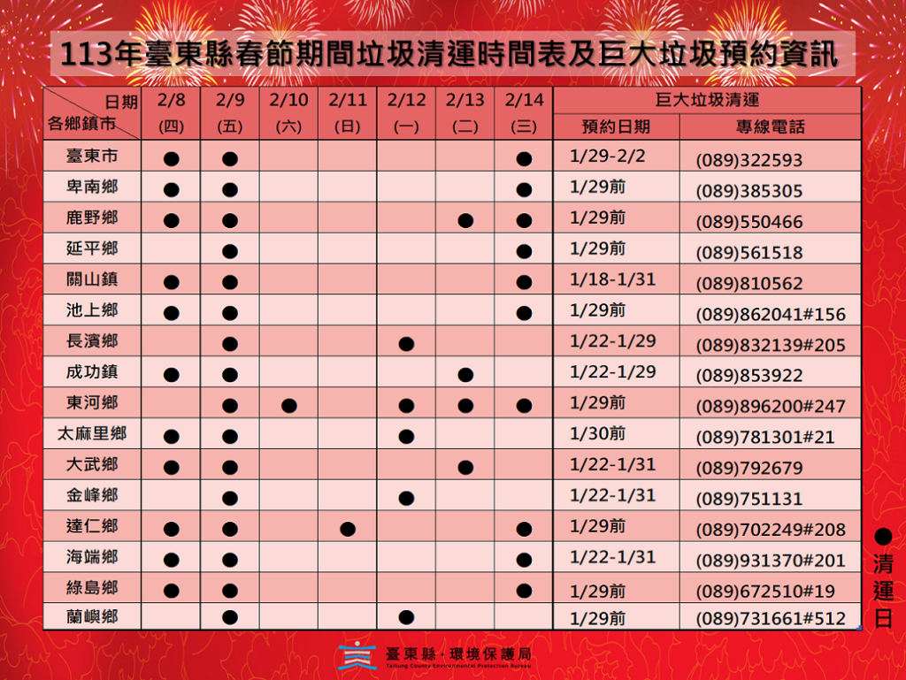 113 臺東縣春節期間垃圾清運時間表及巨大垃圾預約資訊