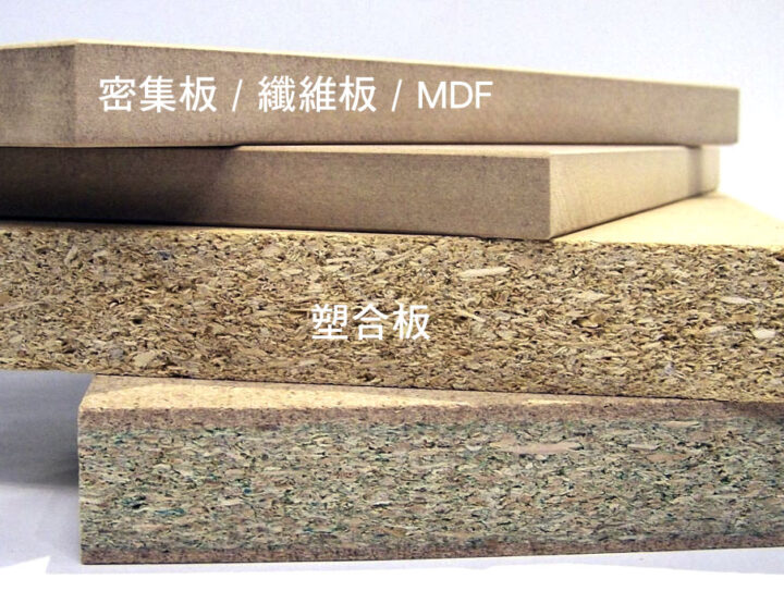 木板材甲醛排放等級解析，認識CARB P2、F****、SE0、F1、E0、F2、E1、F3板材差異 - 班尼斯睡眠健康家