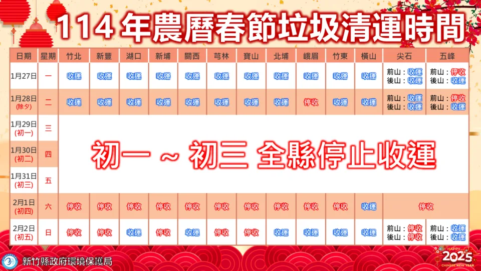 114年新竹縣春節期間垃圾清運與大型回收時程